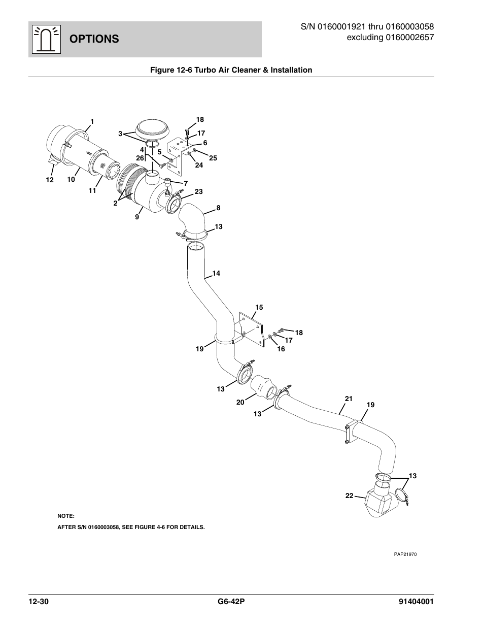 Options | JLG G6-42P Parts Manual User Manual | Page 426 / 556