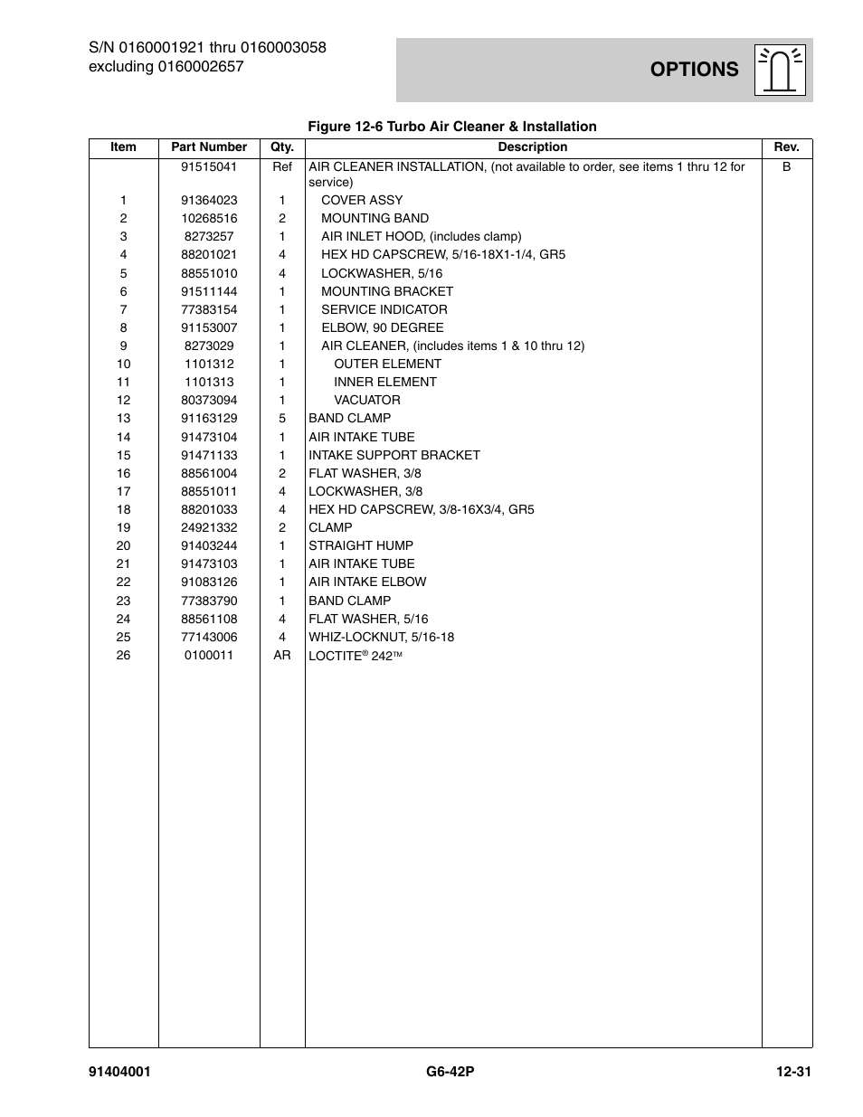 Options | JLG G6-42P Parts Manual User Manual | Page 427 / 556