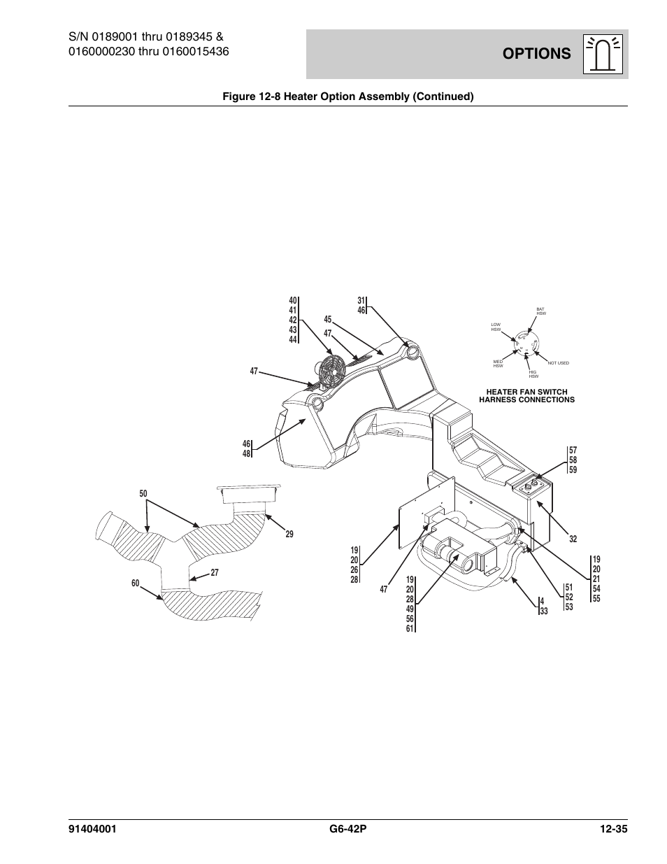 Options | JLG G6-42P Parts Manual User Manual | Page 431 / 556