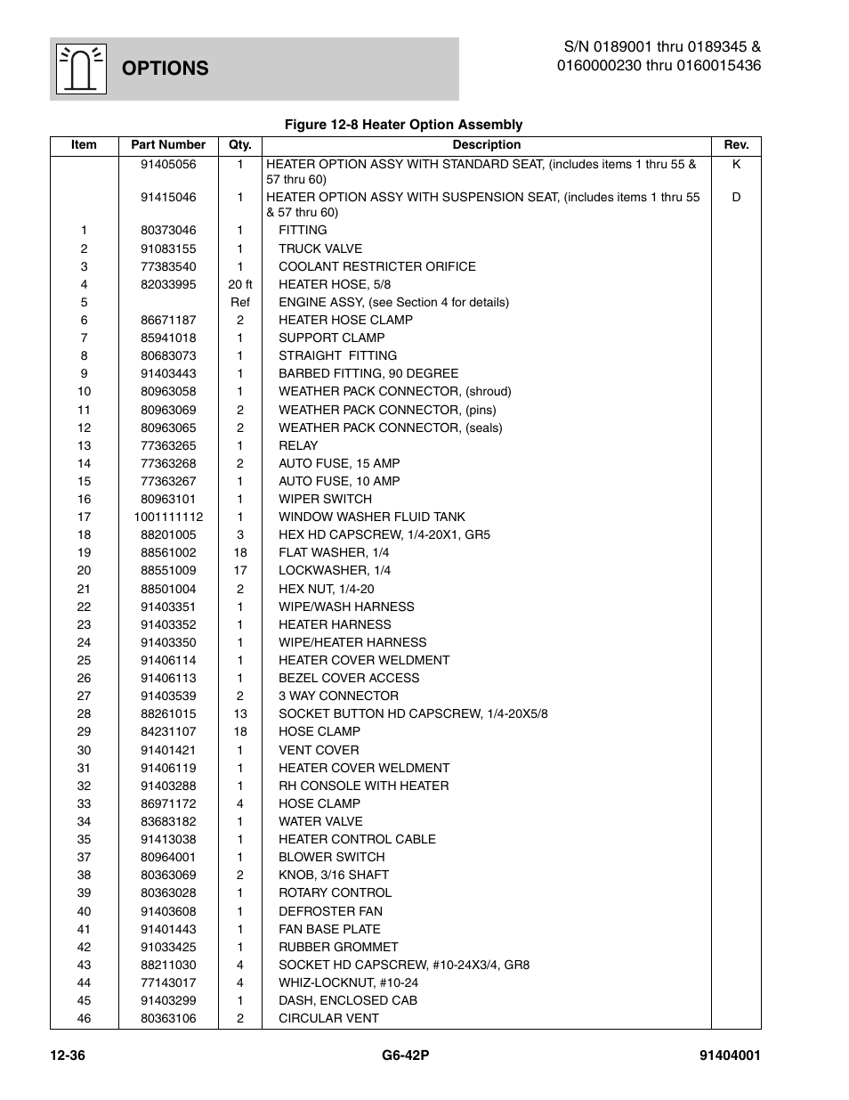 Options | JLG G6-42P Parts Manual User Manual | Page 432 / 556