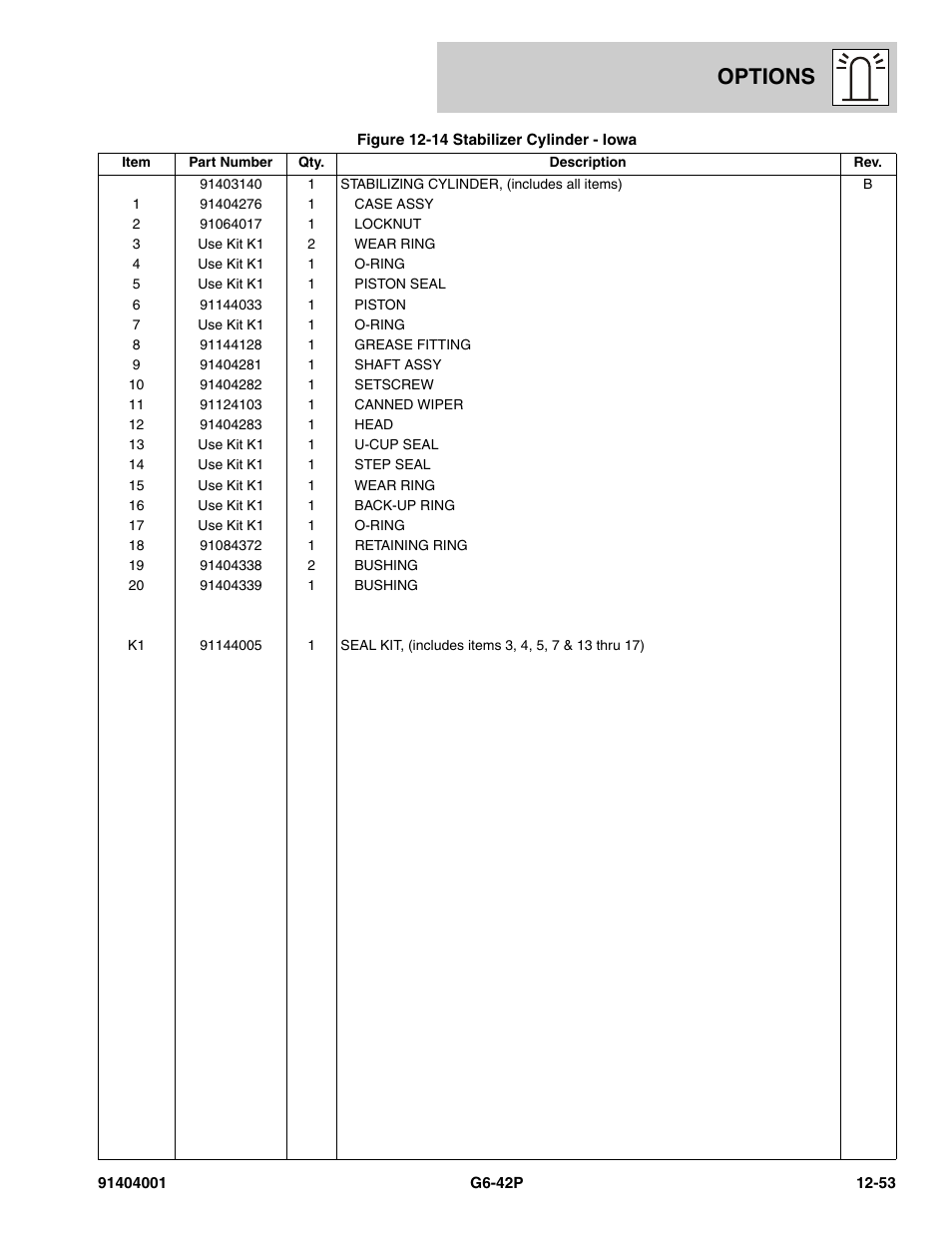 Options | JLG G6-42P Parts Manual User Manual | Page 449 / 556