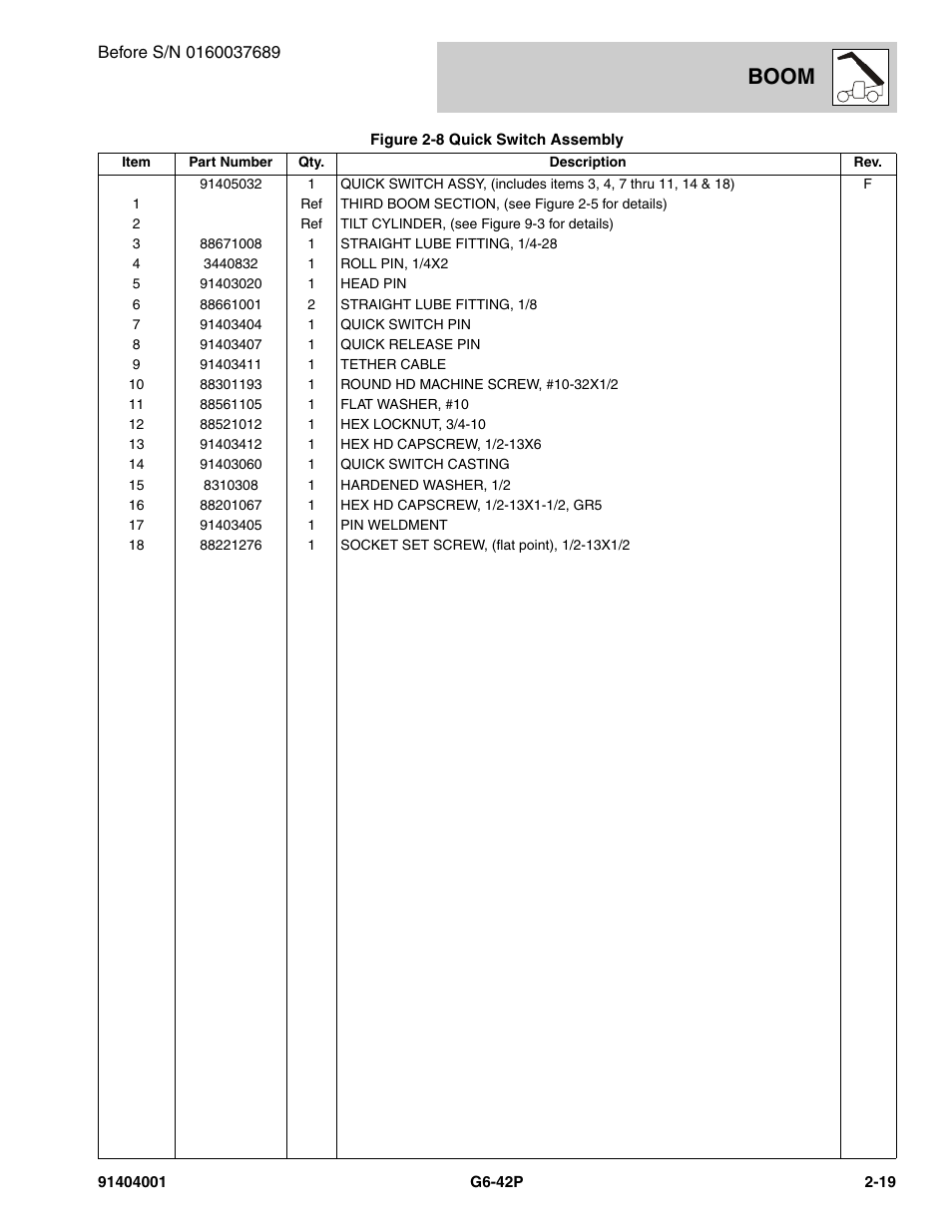 Boom | JLG G6-42P Parts Manual User Manual | Page 45 / 556