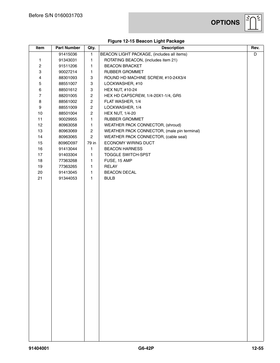 Options | JLG G6-42P Parts Manual User Manual | Page 451 / 556