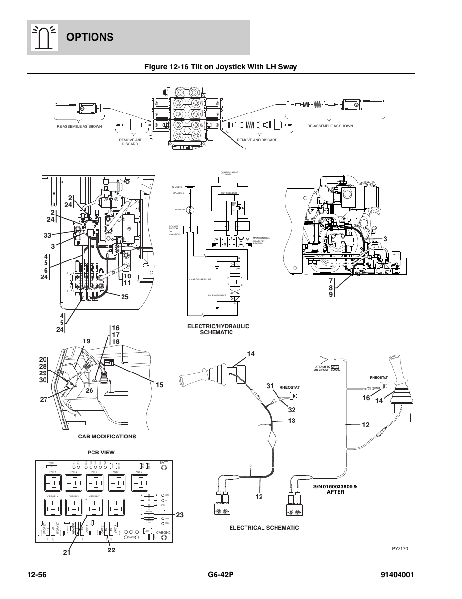 Figure 12-16 tilt on joystick with lh sway, Tilt on joystick with lh sway -56, Options | Pcb view, Electric/hydraulic schematic, Electrical schematic, Cab modifications | JLG G6-42P Parts Manual User Manual | Page 452 / 556