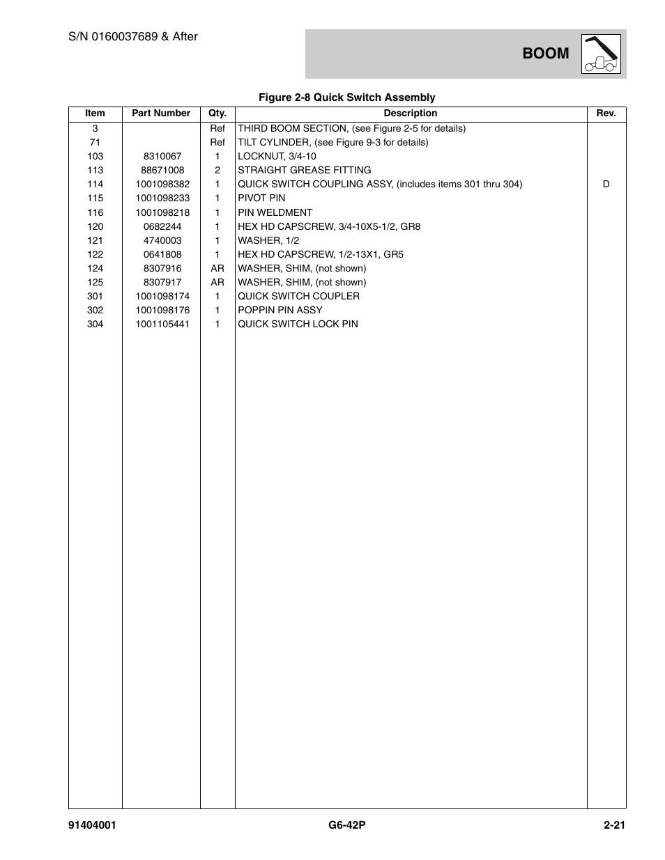 Boom | JLG G6-42P Parts Manual User Manual | Page 47 / 556