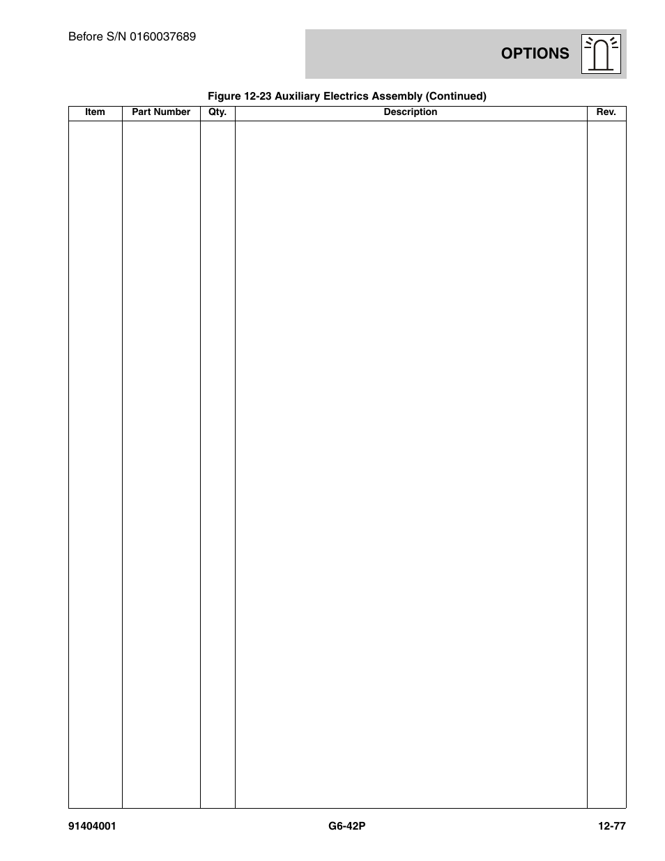 Options | JLG G6-42P Parts Manual User Manual | Page 473 / 556