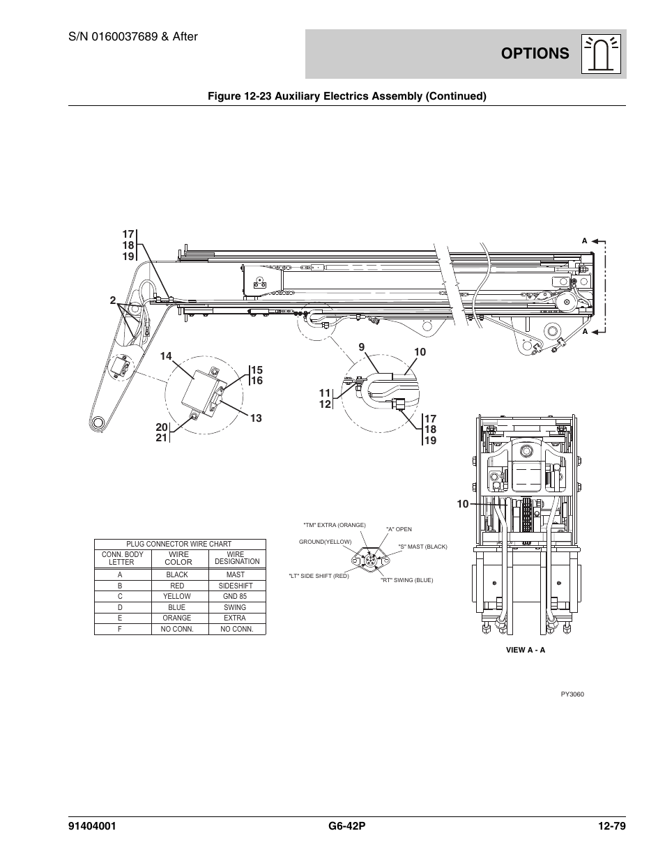 Options | JLG G6-42P Parts Manual User Manual | Page 475 / 556