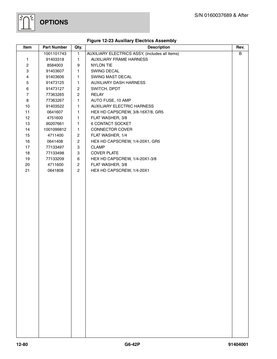 Options | JLG G6-42P Parts Manual User Manual | Page 476 / 556