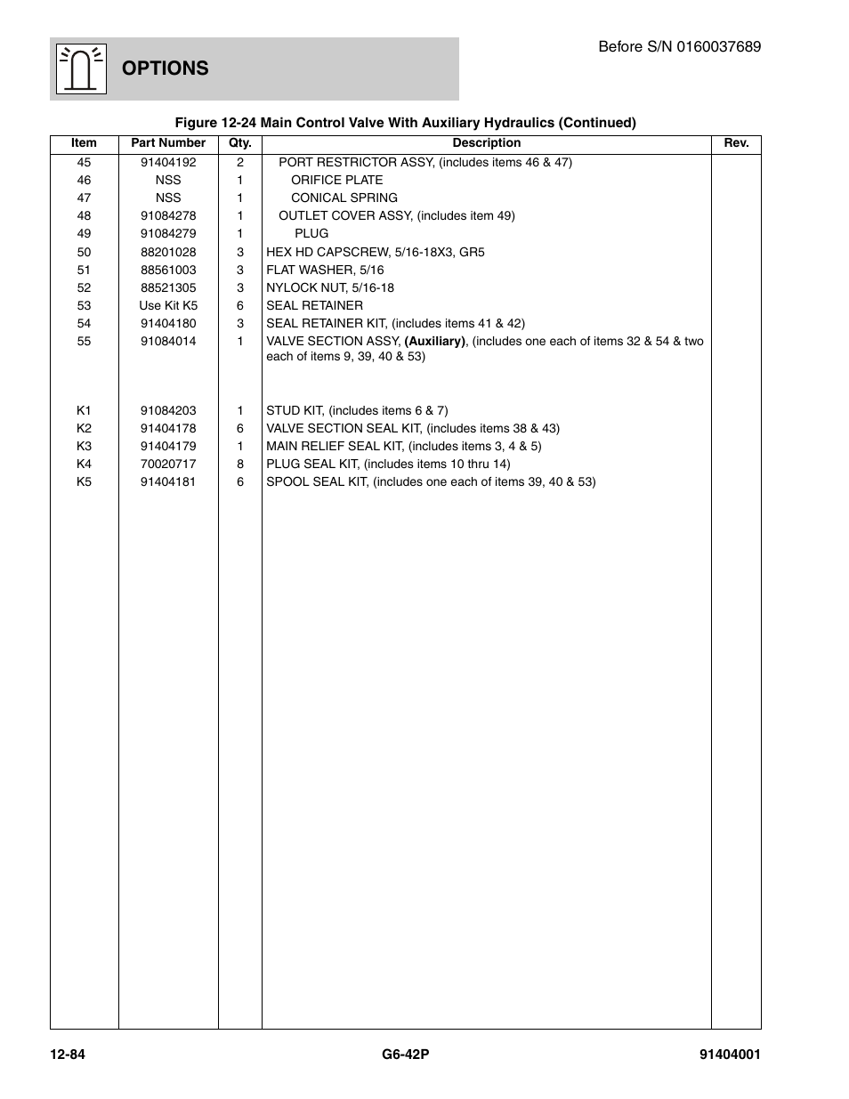 Options | JLG G6-42P Parts Manual User Manual | Page 480 / 556