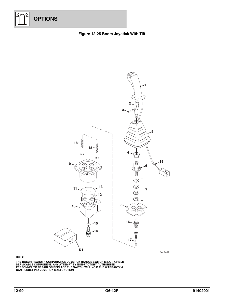 Figure 12-25 boom joystick with tilt, Boom joystick with tilt -90, Options | JLG G6-42P Parts Manual User Manual | Page 486 / 556