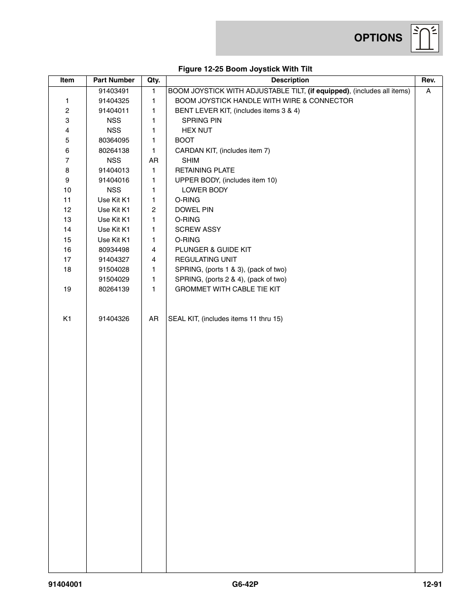 Options | JLG G6-42P Parts Manual User Manual | Page 487 / 556