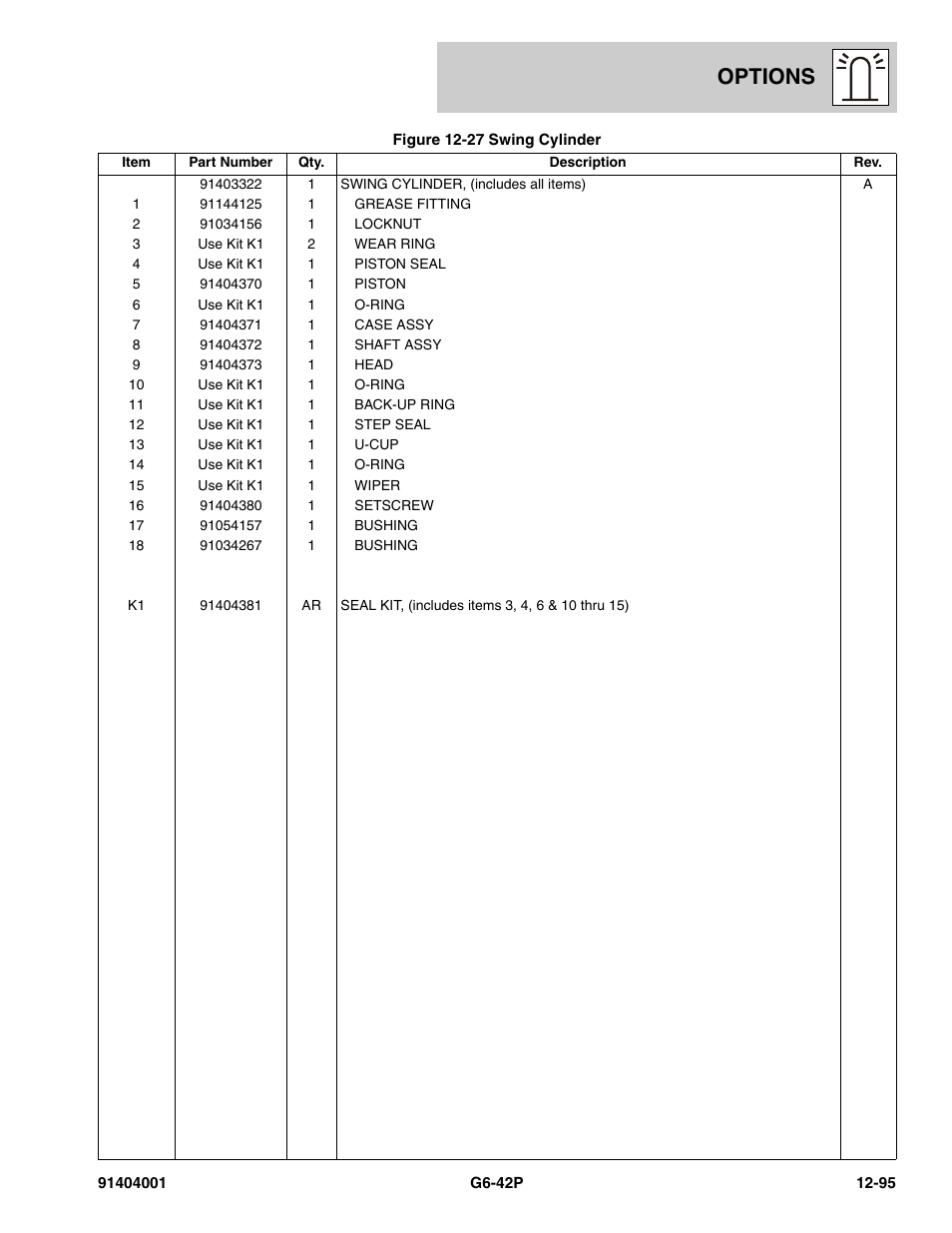 Options | JLG G6-42P Parts Manual User Manual | Page 491 / 556