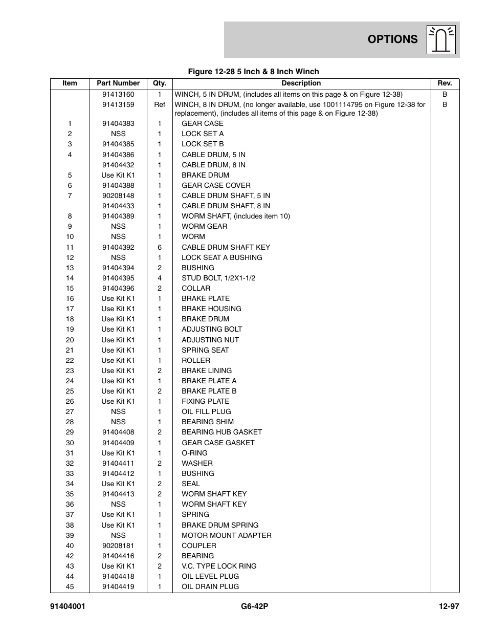 Options | JLG G6-42P Parts Manual User Manual | Page 493 / 556