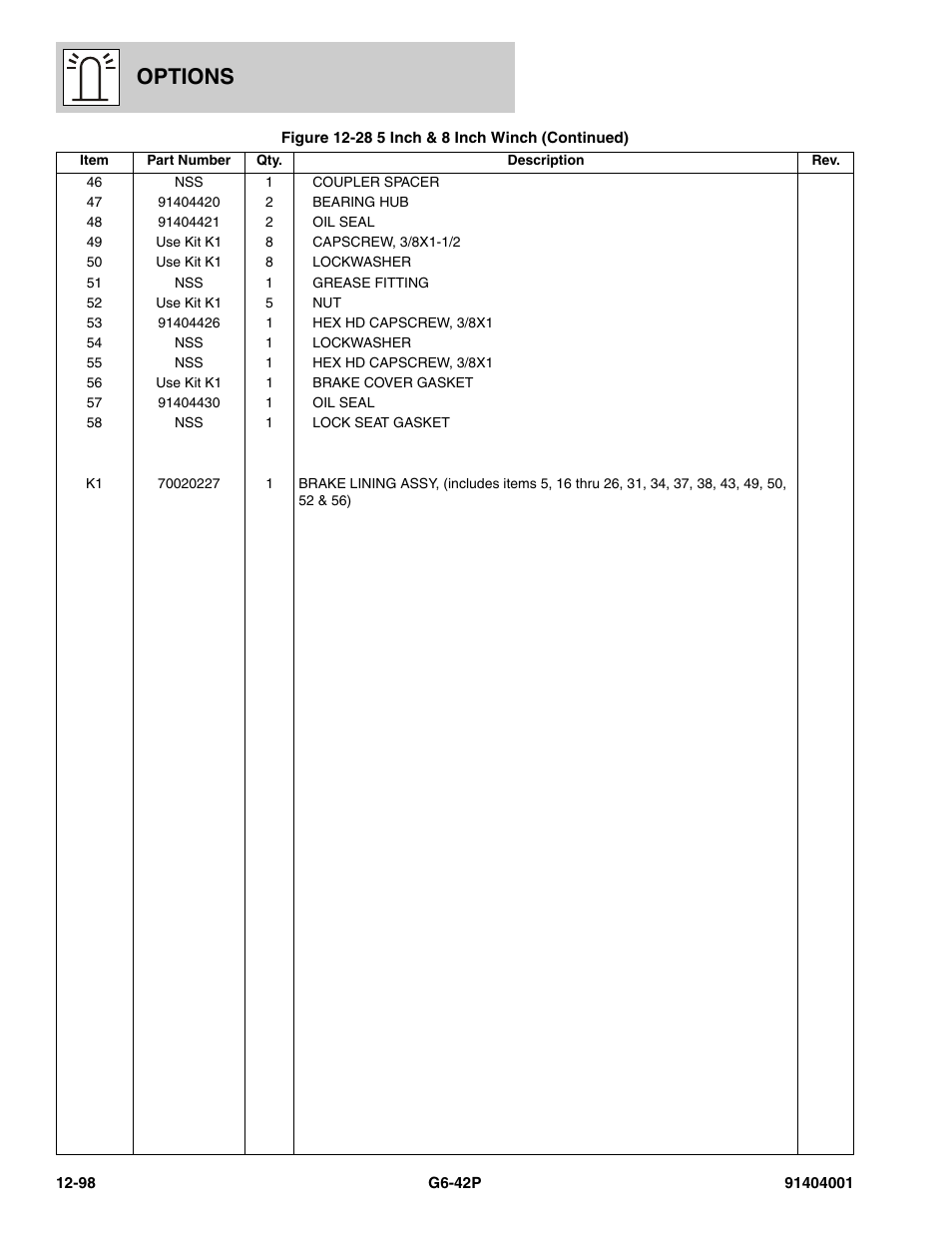 Options | JLG G6-42P Parts Manual User Manual | Page 494 / 556