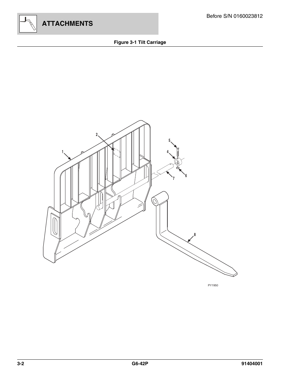 Figure 3-1 tilt carriage, Tilt carriage -2, Attachments | JLG G6-42P Parts Manual User Manual | Page 50 / 556