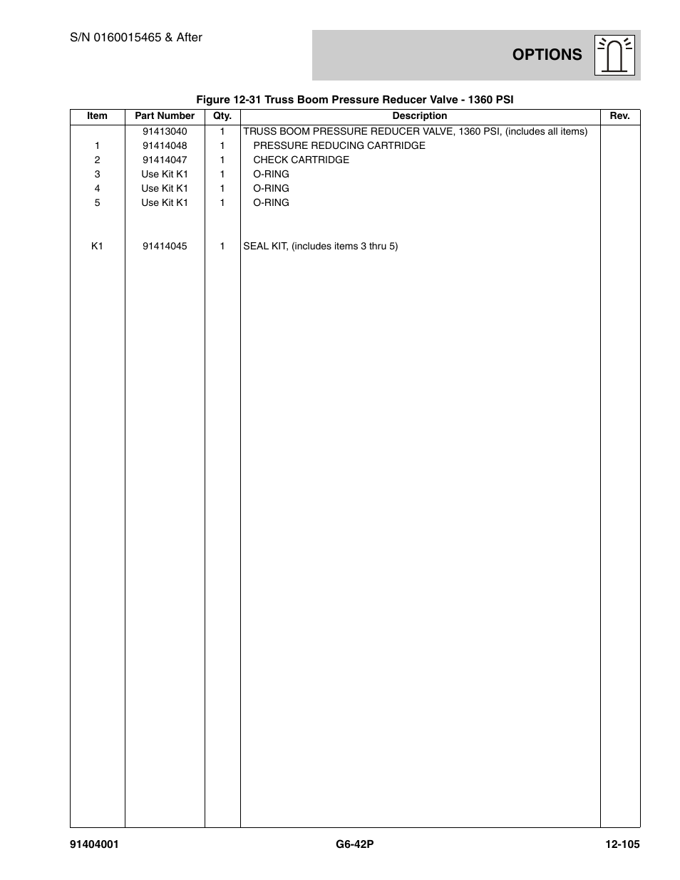 Options | JLG G6-42P Parts Manual User Manual | Page 501 / 556