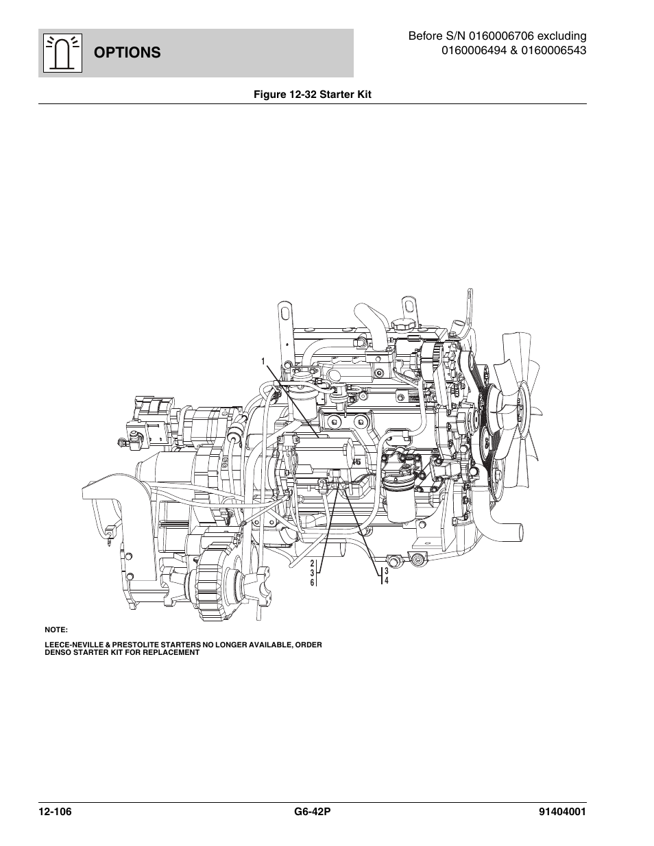 Figure 12-32 starter kit, Starter kit -106, E figure 12-32 | 083), (see figure 12-32 for details), Options | JLG G6-42P Parts Manual User Manual | Page 502 / 556