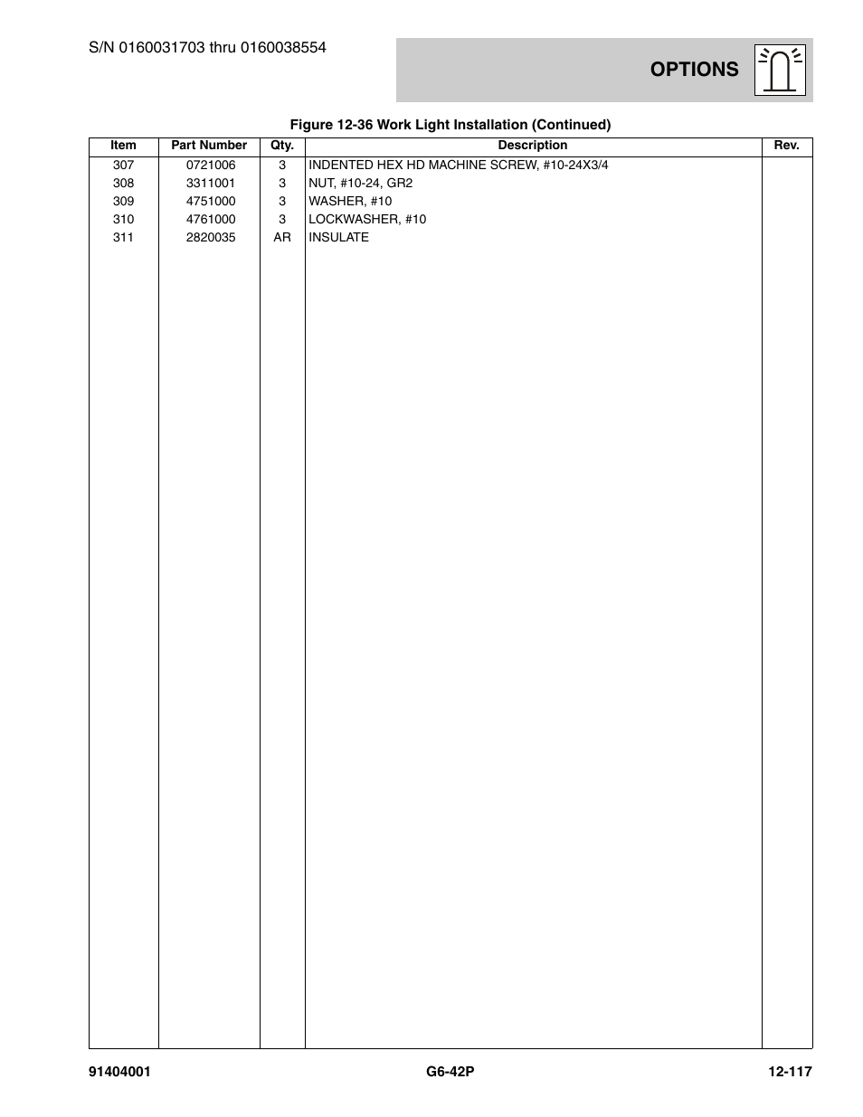 Options | JLG G6-42P Parts Manual User Manual | Page 513 / 556