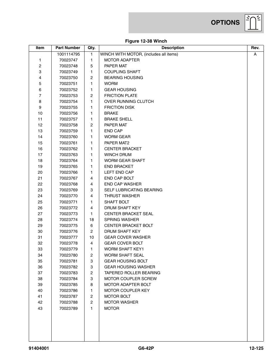 Options | JLG G6-42P Parts Manual User Manual | Page 521 / 556