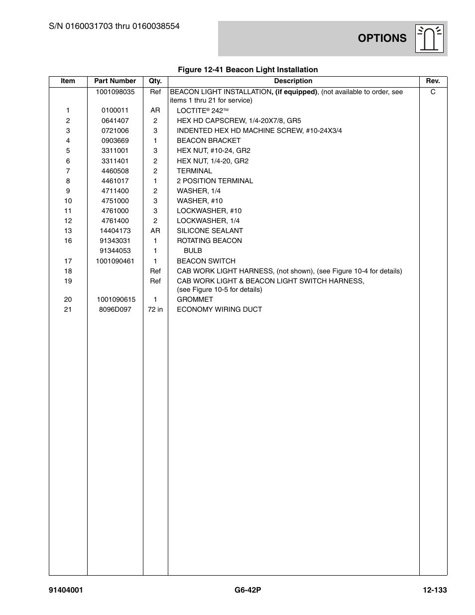 Options | JLG G6-42P Parts Manual User Manual | Page 529 / 556