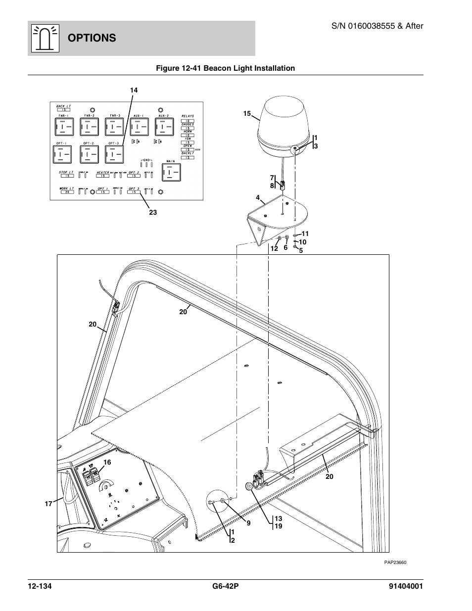 Options | JLG G6-42P Parts Manual User Manual | Page 530 / 556