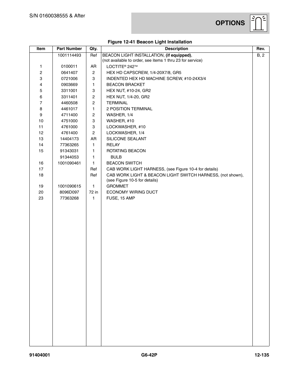 Options | JLG G6-42P Parts Manual User Manual | Page 531 / 556