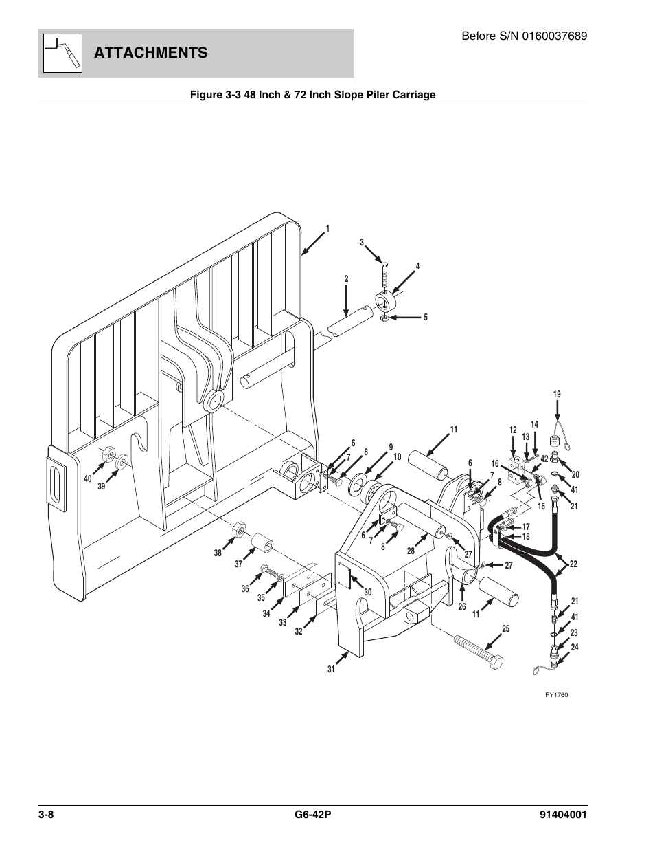 Figure 3-3 48 inch & 72 inch slope piler carriage, 48 inch & 72 inch slope piler carriage -8, Attachments | JLG G6-42P Parts Manual User Manual | Page 56 / 556