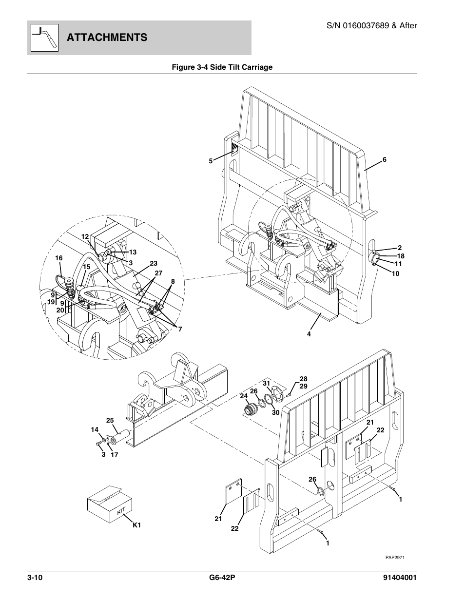 Figure 3-4 side tilt carriage, Side tilt carriage -10, Attachments | JLG G6-42P Parts Manual User Manual | Page 58 / 556