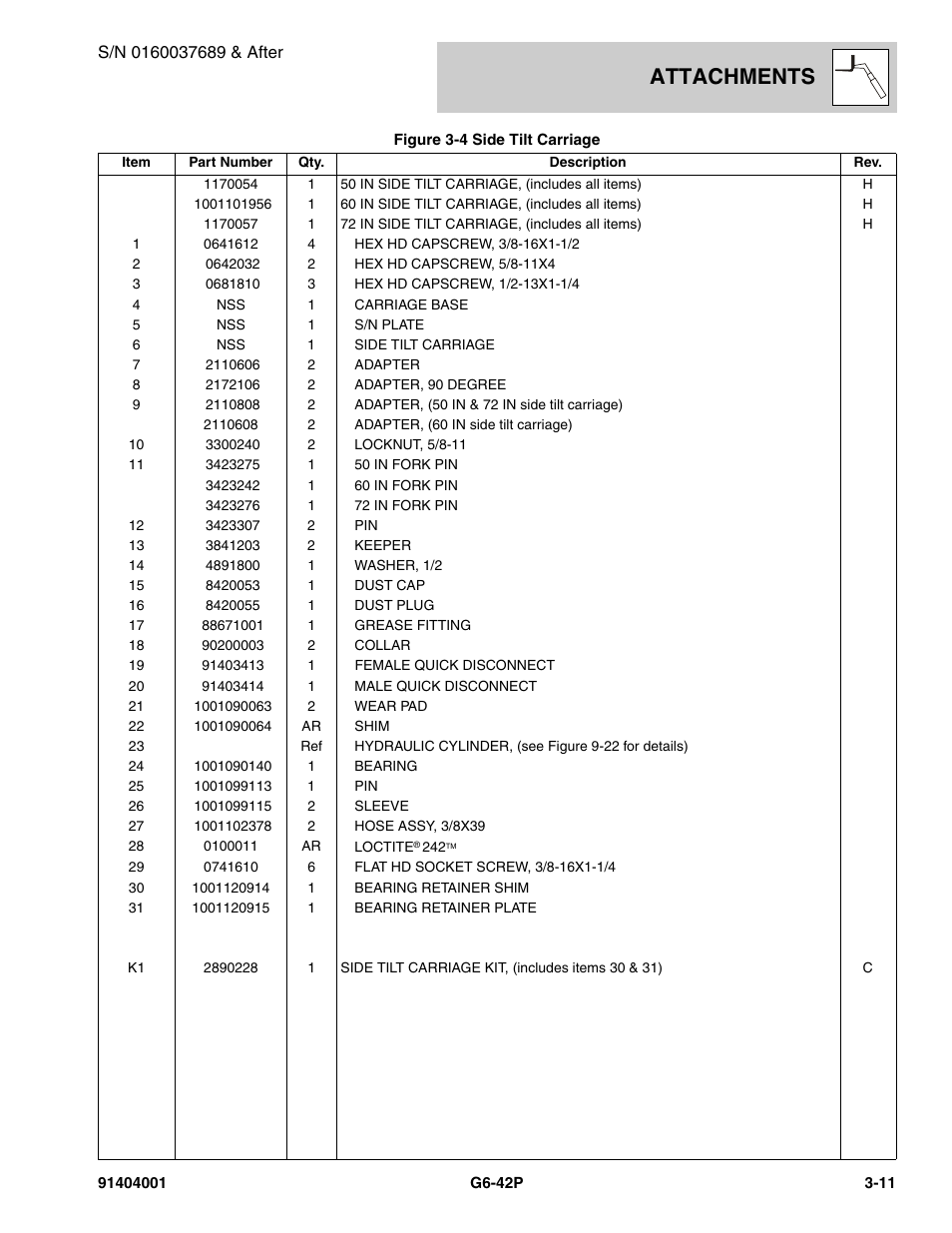 Attachments | JLG G6-42P Parts Manual User Manual | Page 59 / 556