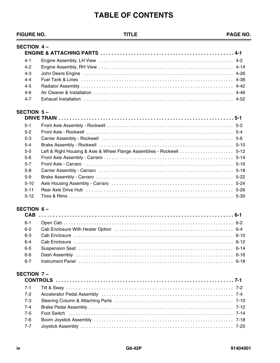 JLG G6-42P Parts Manual User Manual | Page 6 / 556