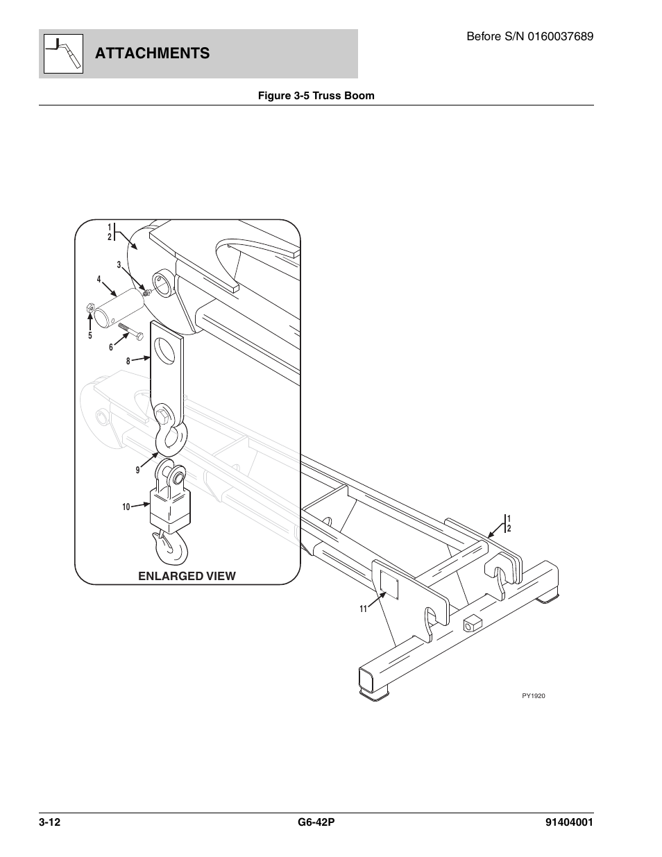 Figure 3-5 truss boom, Truss boom -12, Attachments | JLG G6-42P Parts Manual User Manual | Page 60 / 556