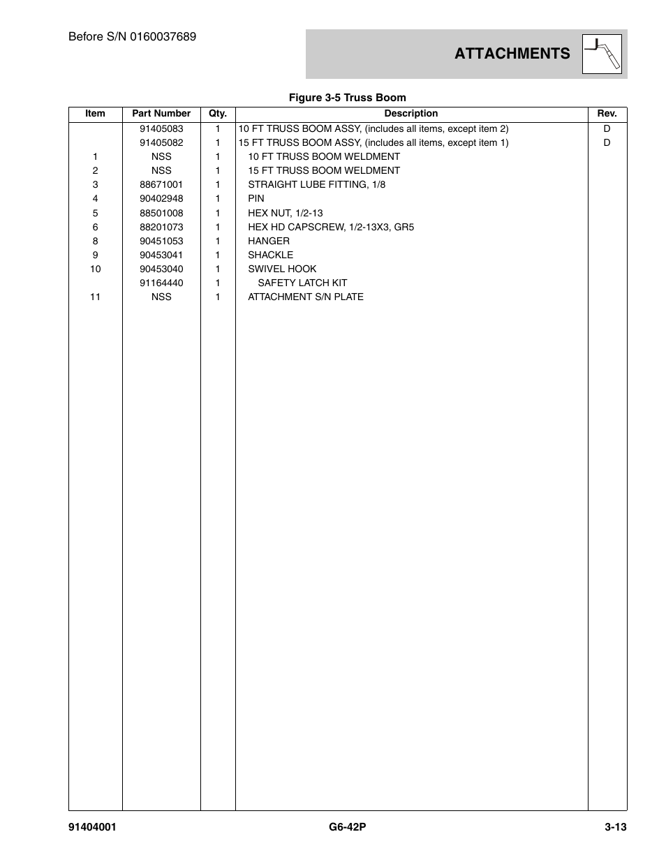 Attachments | JLG G6-42P Parts Manual User Manual | Page 61 / 556