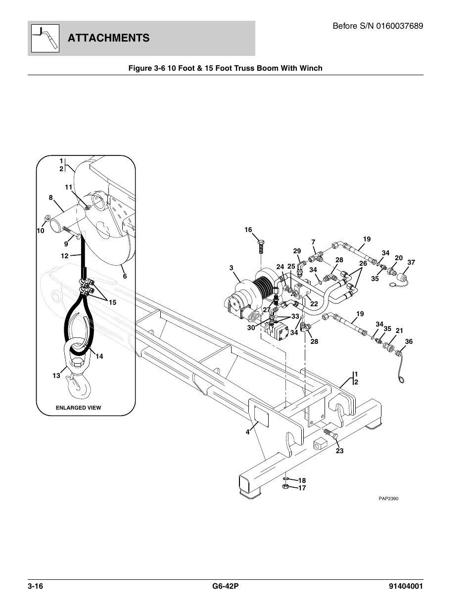 Figure 3-6 10 foot & 15 foot truss boom with winch, 10 foot & 15 foot truss boom with winch -16, Attachments | JLG G6-42P Parts Manual User Manual | Page 64 / 556