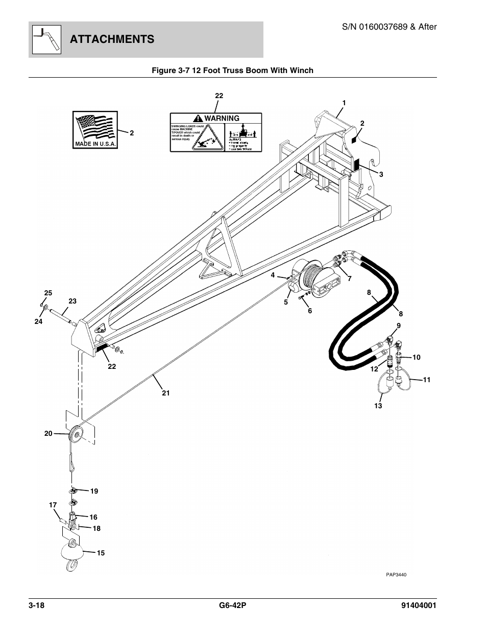 Figure 3-7 12 foot truss boom with winch, 12 foot truss boom with winch -18, Attachments | JLG G6-42P Parts Manual User Manual | Page 66 / 556