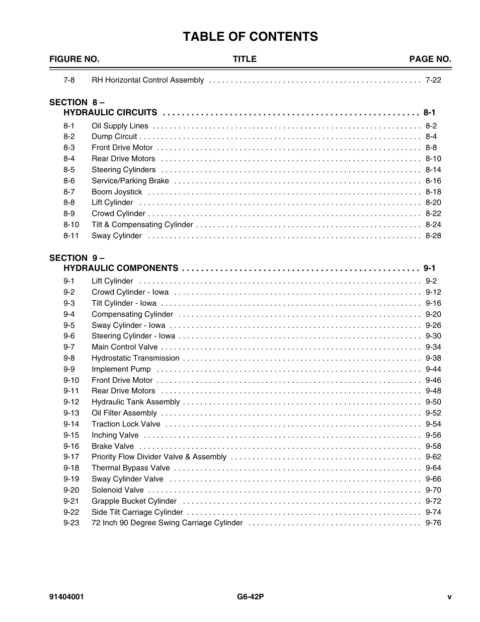 JLG G6-42P Parts Manual User Manual | Page 7 / 556