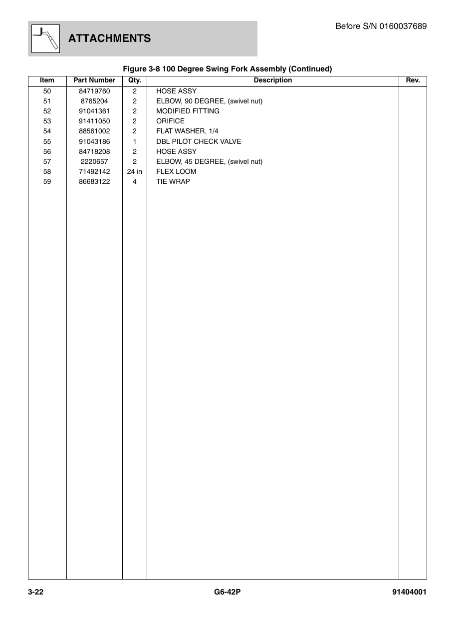 Attachments | JLG G6-42P Parts Manual User Manual | Page 70 / 556