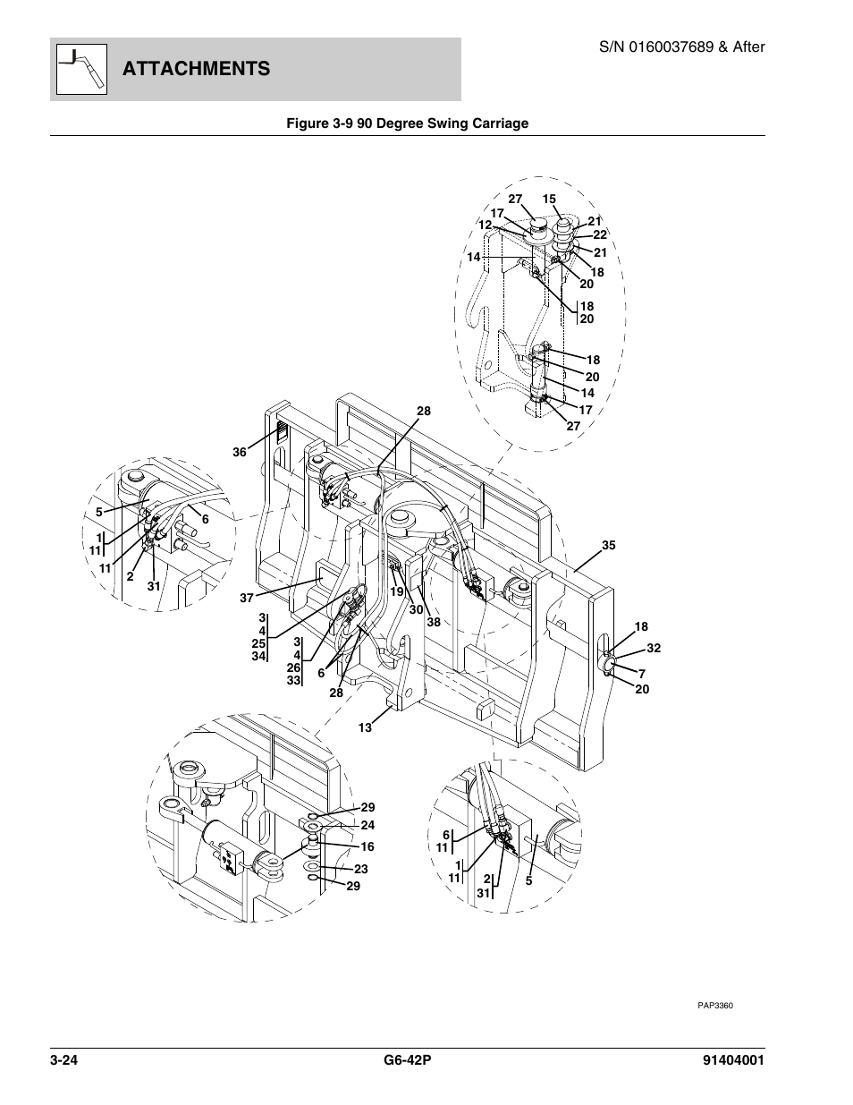 Figure 3-9 90 degree swing carriage, 90 degree swing carriage -24, Attachments | JLG G6-42P Parts Manual User Manual | Page 72 / 556