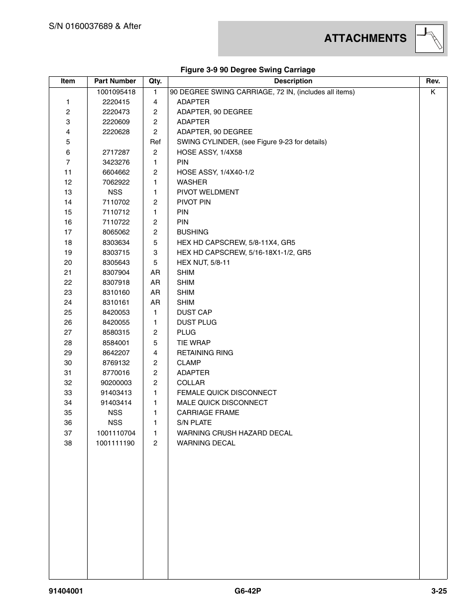 Attachments | JLG G6-42P Parts Manual User Manual | Page 73 / 556