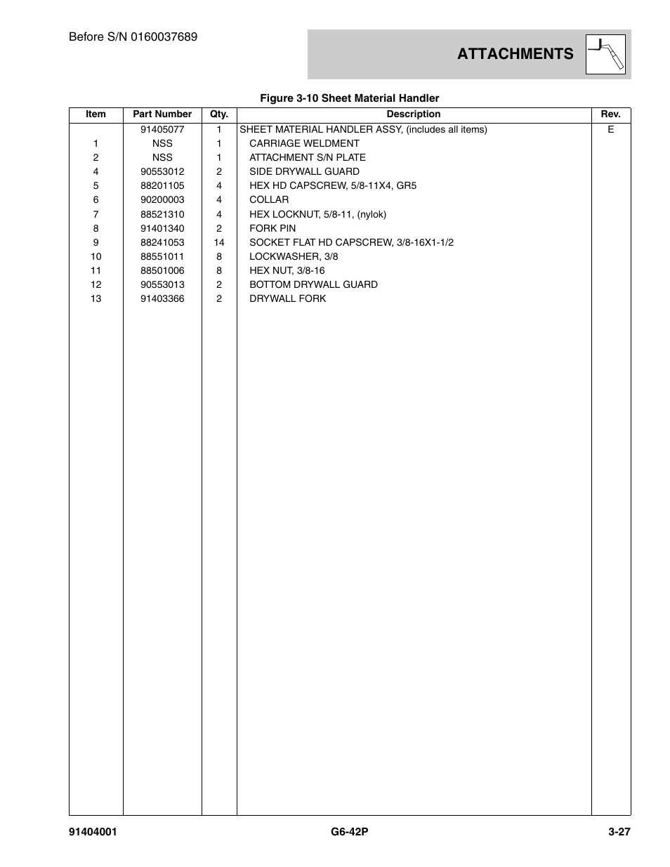 Attachments | JLG G6-42P Parts Manual User Manual | Page 75 / 556