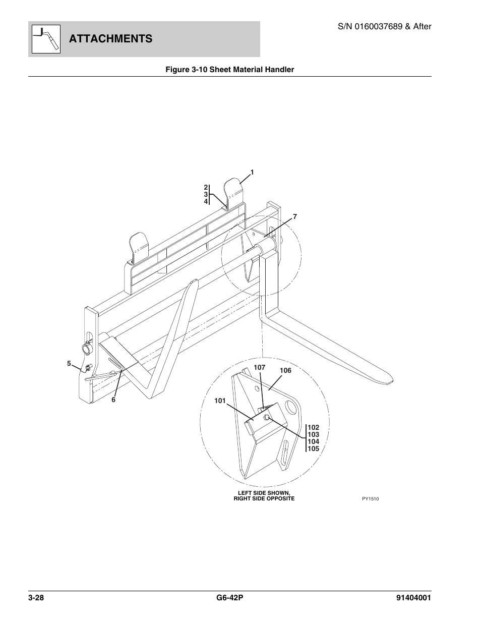 Attachments | JLG G6-42P Parts Manual User Manual | Page 76 / 556