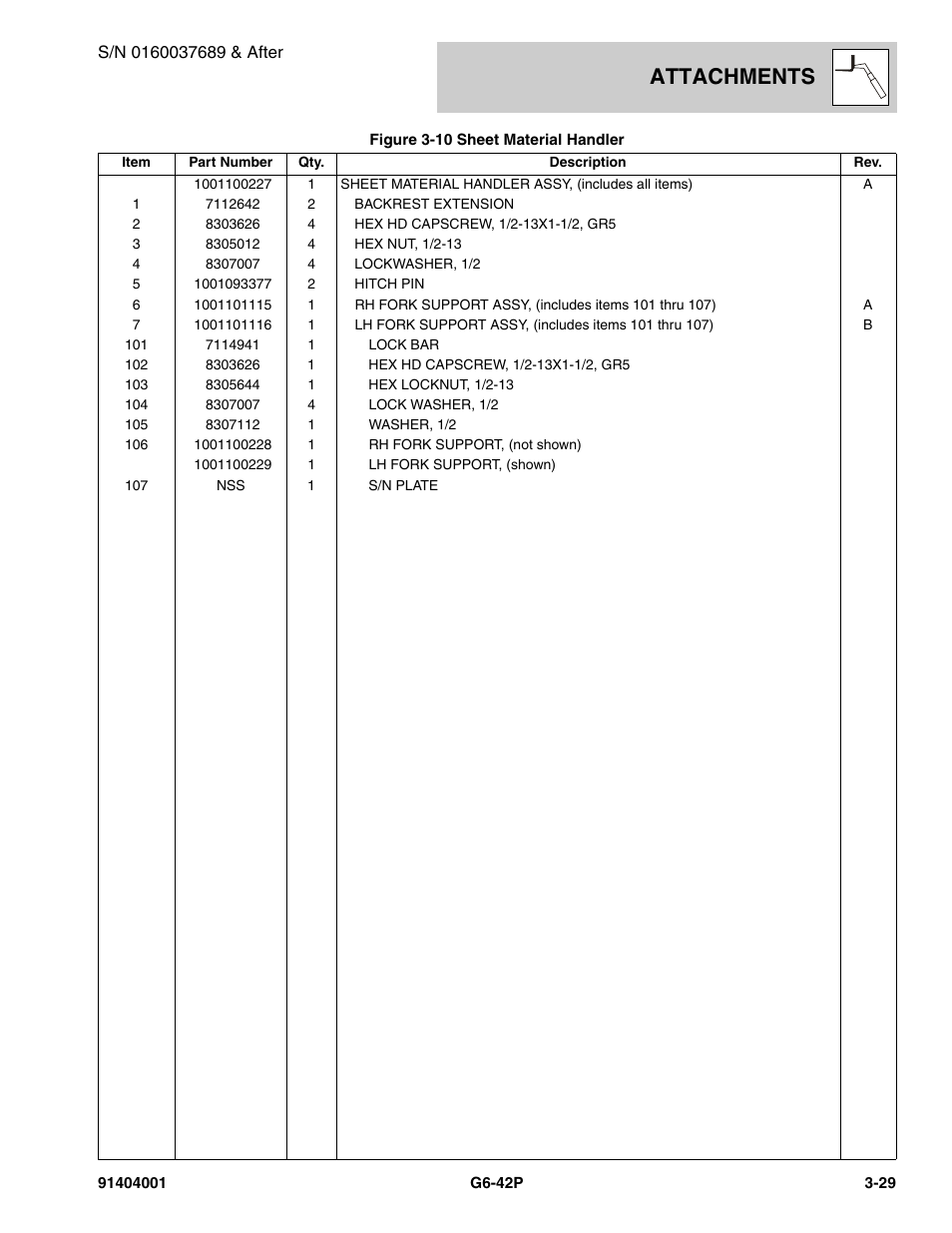 Attachments | JLG G6-42P Parts Manual User Manual | Page 77 / 556