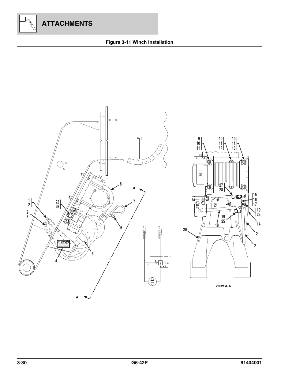 Figure 3-11 winch installation, Winch installation -30, Attachments | JLG G6-42P Parts Manual User Manual | Page 78 / 556