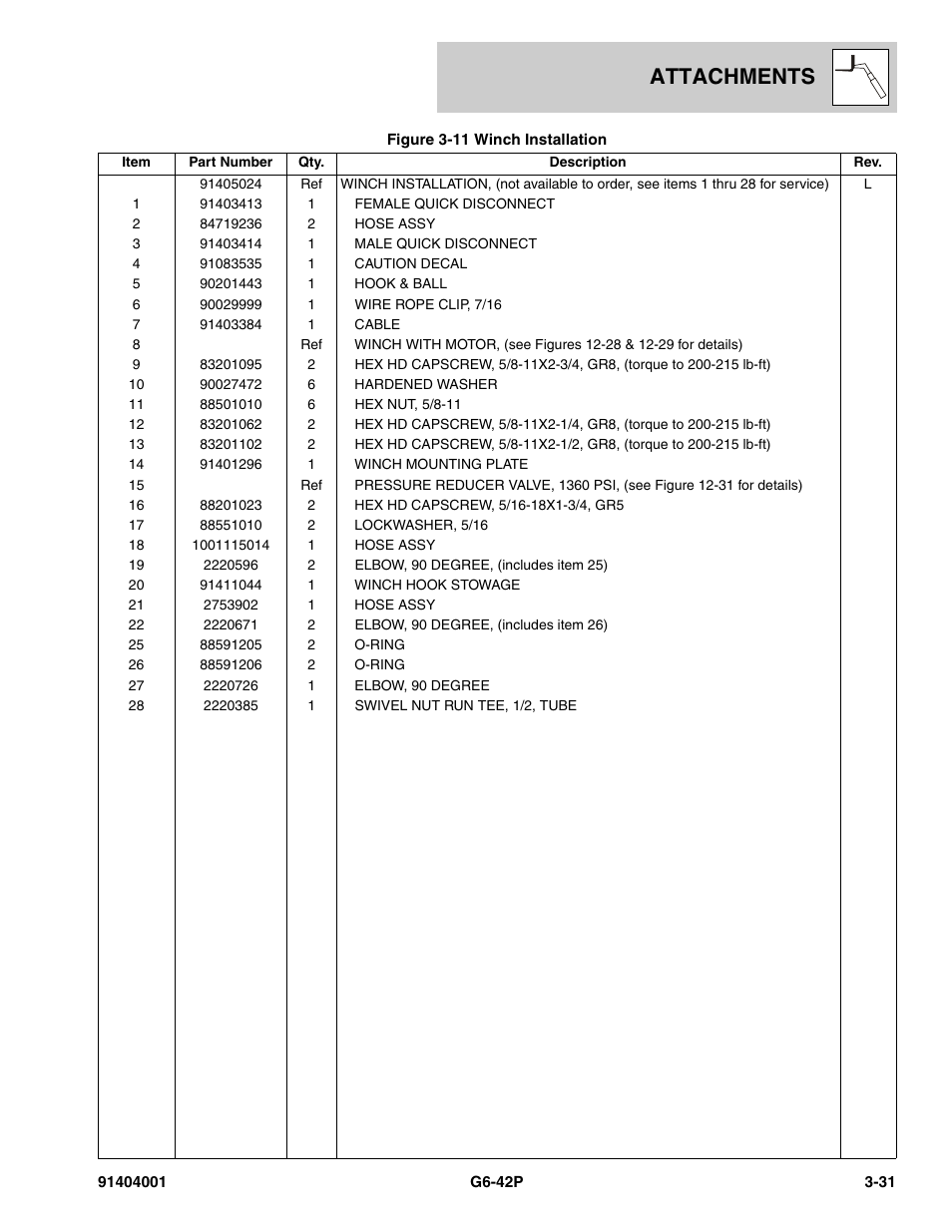 Attachments | JLG G6-42P Parts Manual User Manual | Page 79 / 556