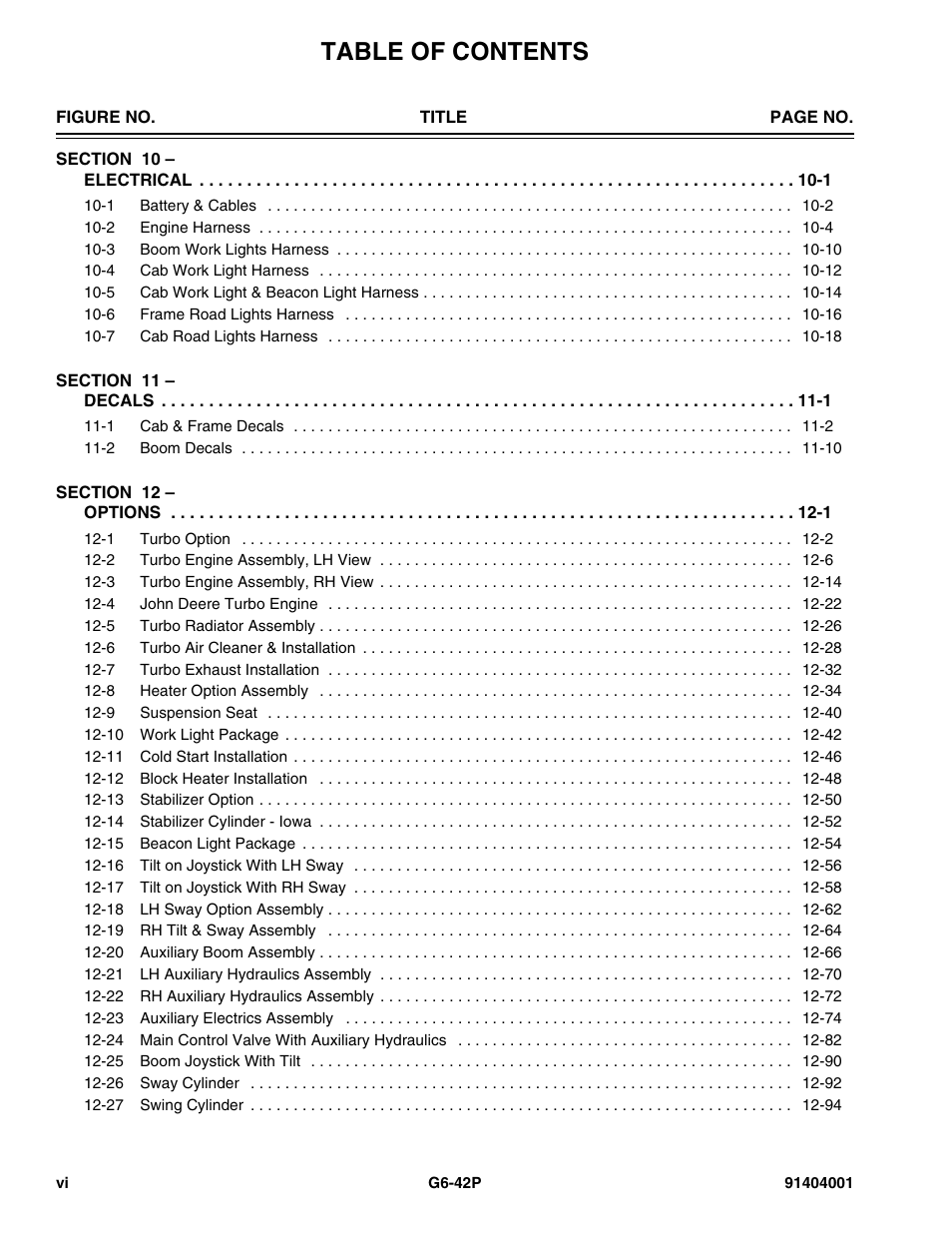 JLG G6-42P Parts Manual User Manual | Page 8 / 556