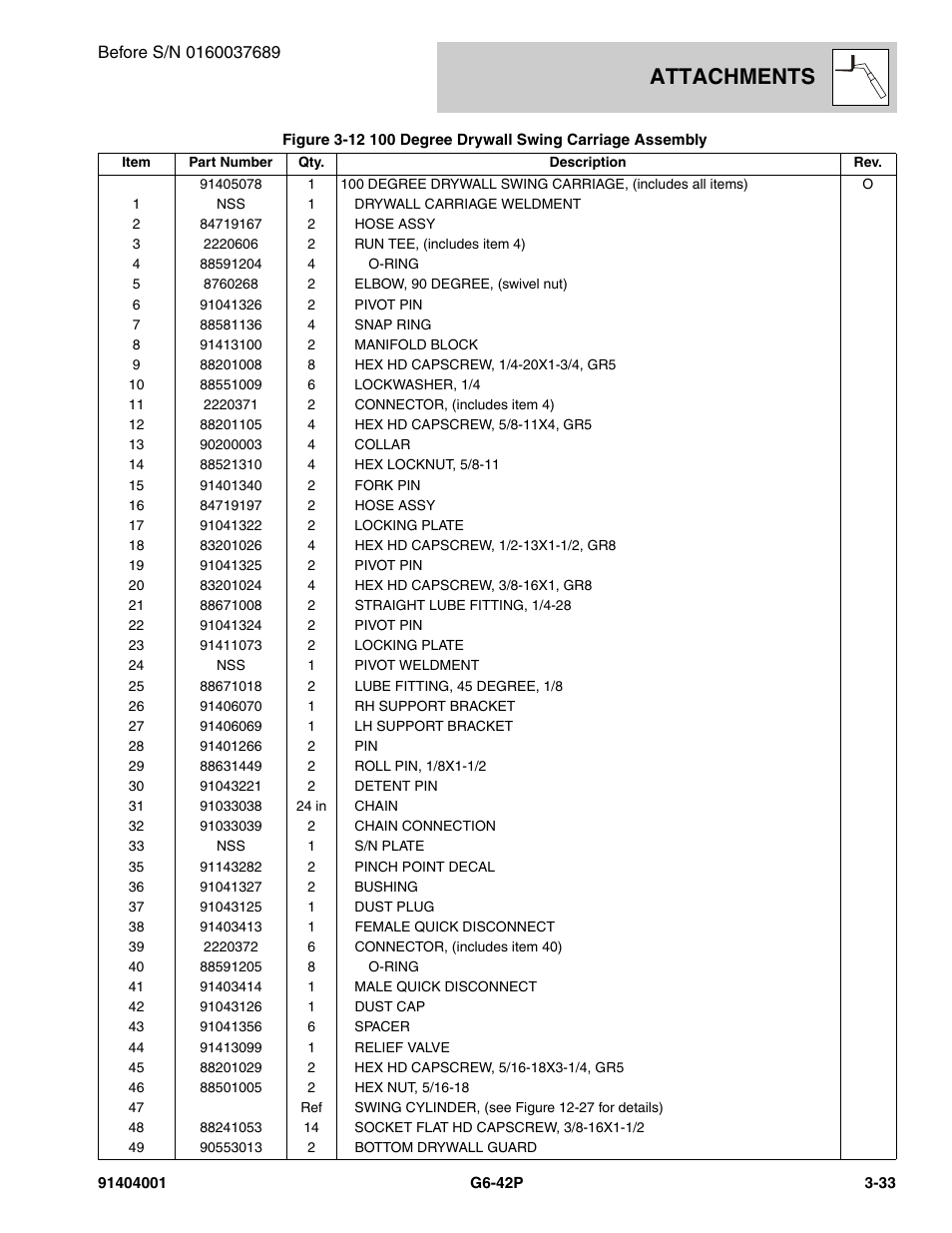 Attachments | JLG G6-42P Parts Manual User Manual | Page 81 / 556