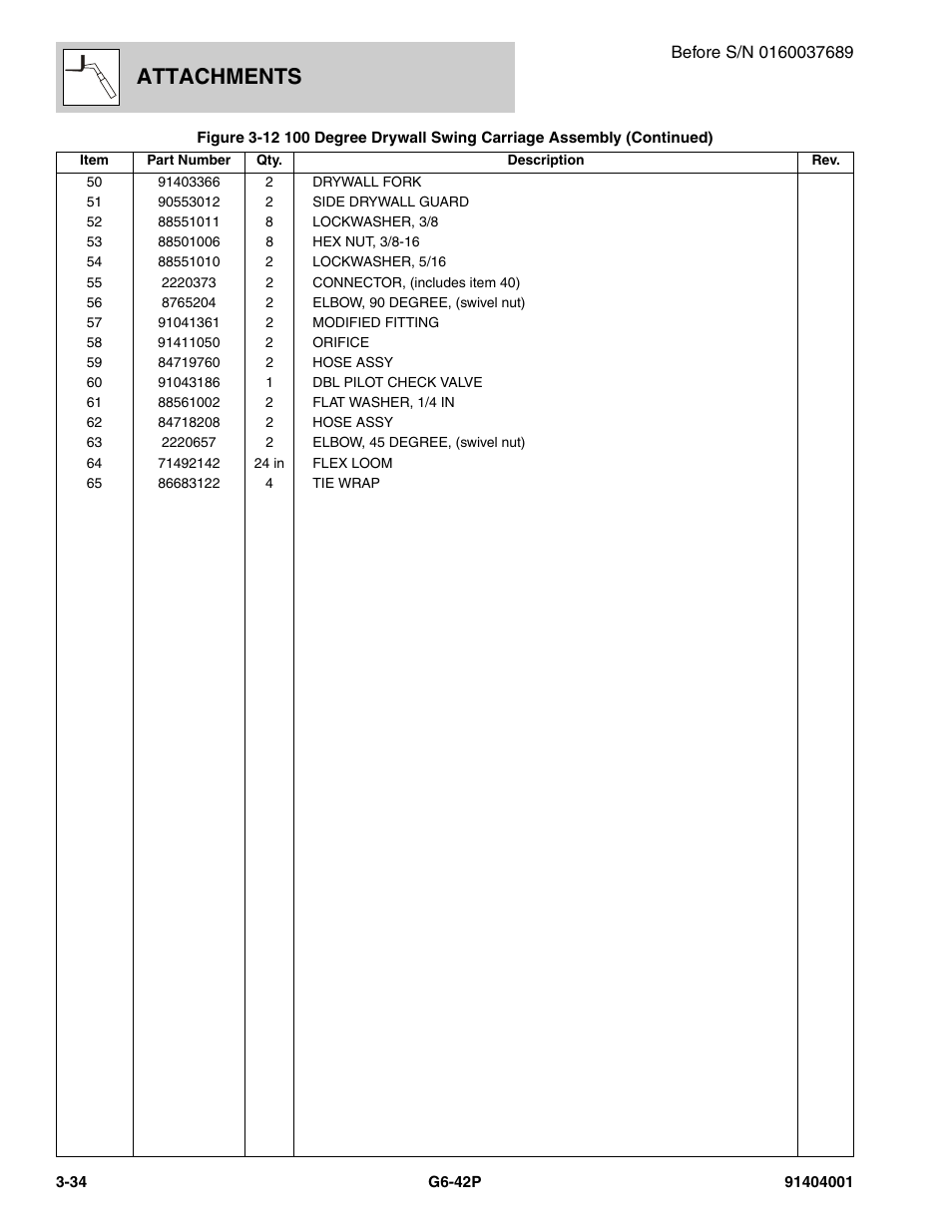 Attachments | JLG G6-42P Parts Manual User Manual | Page 82 / 556