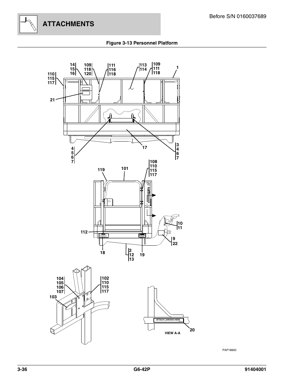 Figure 3-13 personnel platform, Personnel platform -36, Attachments | JLG G6-42P Parts Manual User Manual | Page 84 / 556