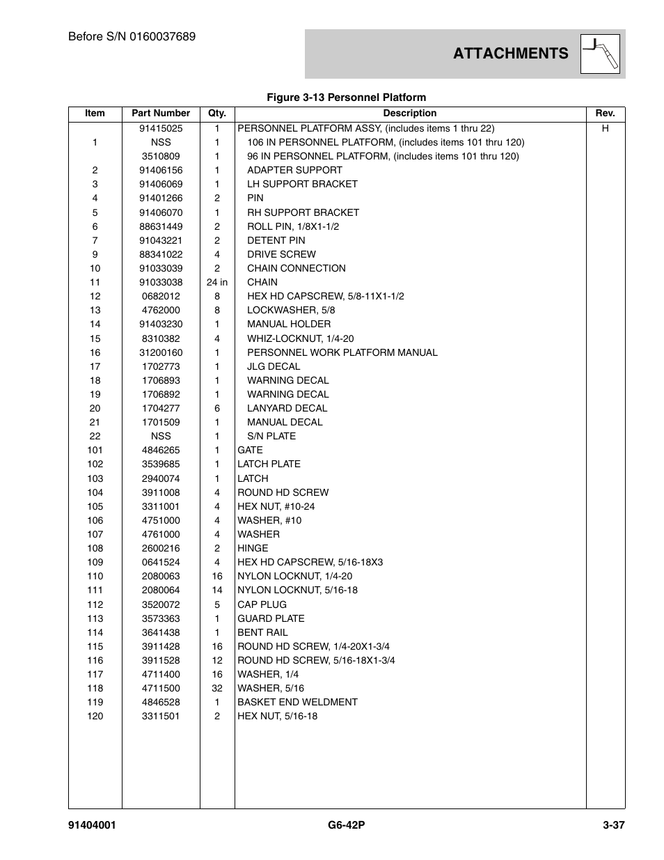 Attachments | JLG G6-42P Parts Manual User Manual | Page 85 / 556