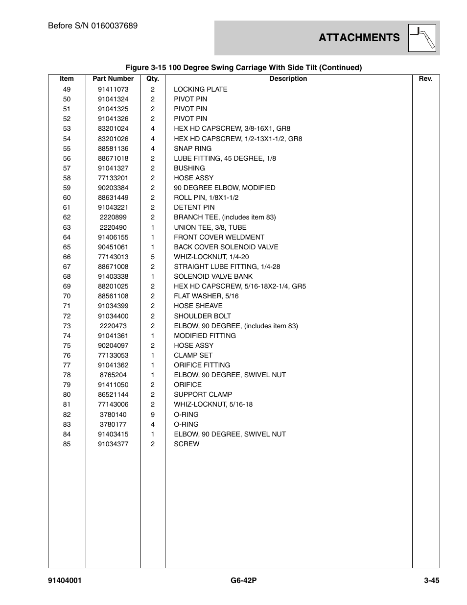 Attachments | JLG G6-42P Parts Manual User Manual | Page 93 / 556