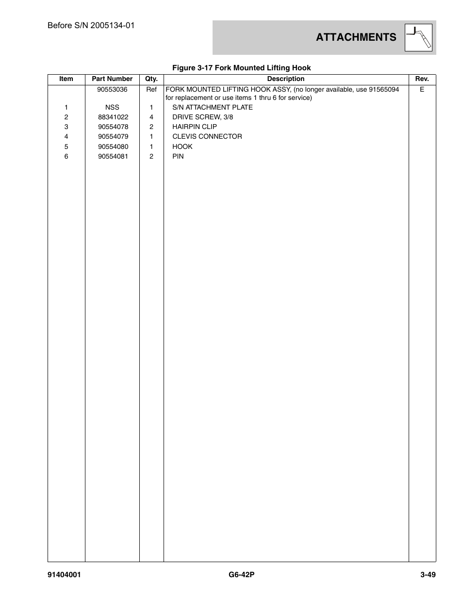 Attachments | JLG G6-42P Parts Manual User Manual | Page 97 / 556